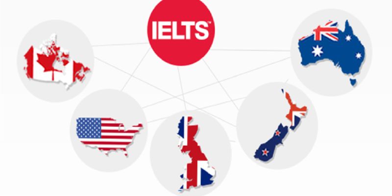 Đối với diện dự bị đại học thì điểm IELTS thường từ 5.5 trở lên