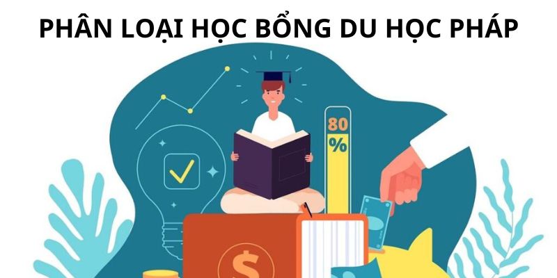 Phân loại học bổng du học Pháp